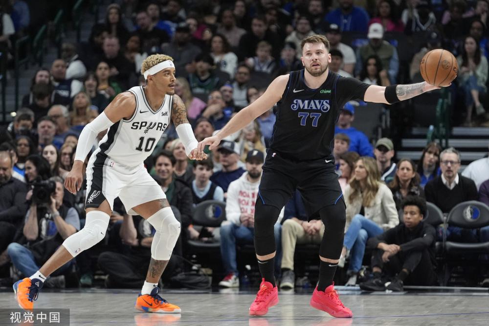 NBA新秀